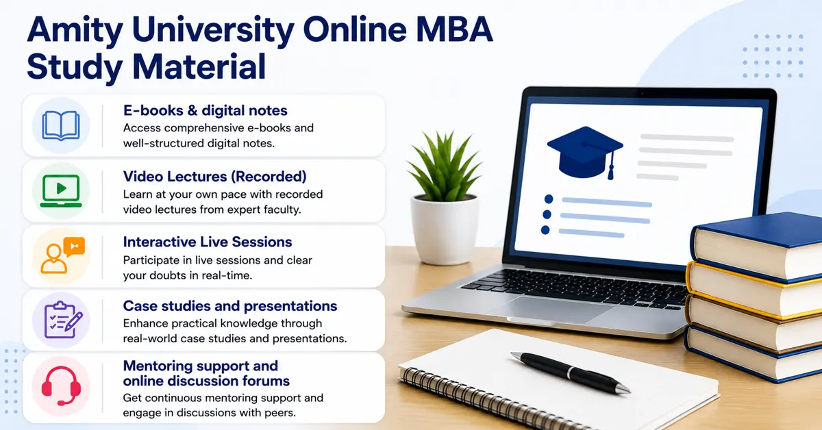 Amity University Online MBA