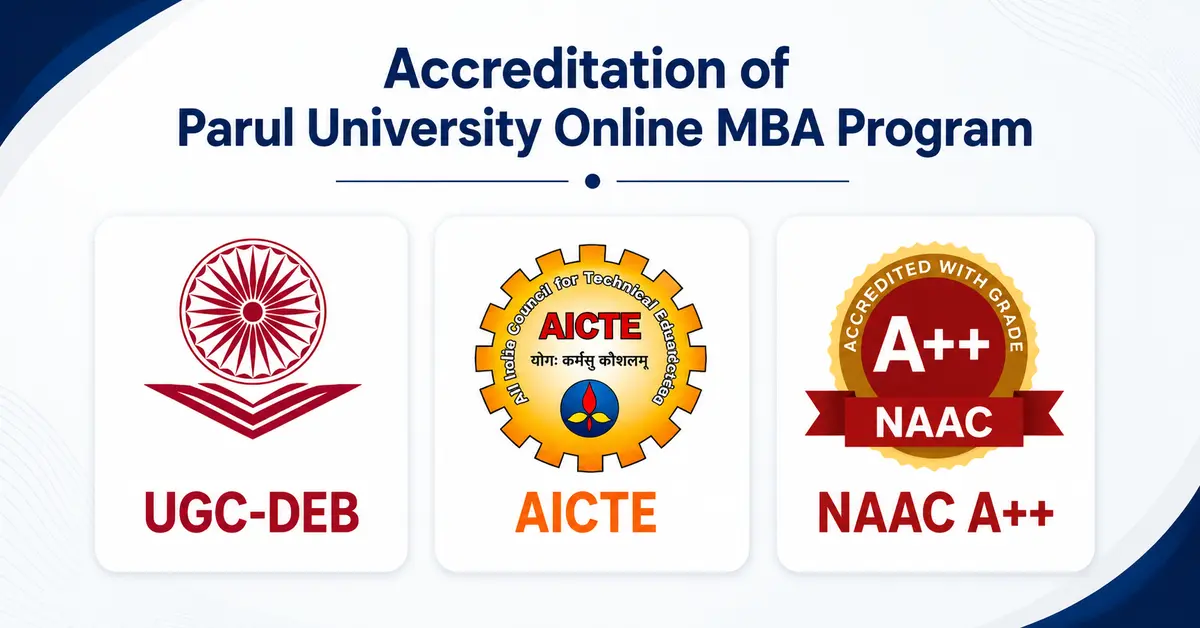 Parul University Online MBA Accreditation
