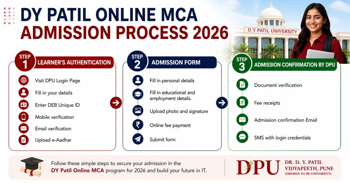 DY Patil Online MCA Admission Process